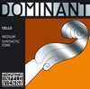 Thomastik string set 142TH