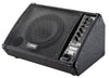 laney retour de scène CXP108