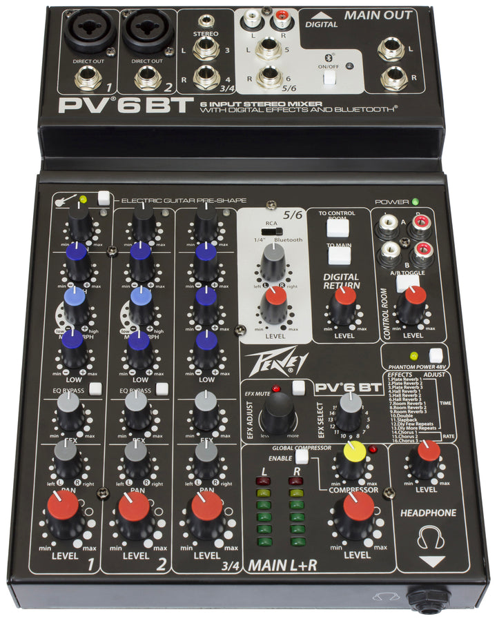 Mixing consoles - Amplifiers
