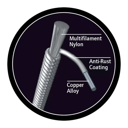 Jeu pour guitarlélé CUSTOM SELECT, nylon Custom et cuivre/nylon (cordes filées)